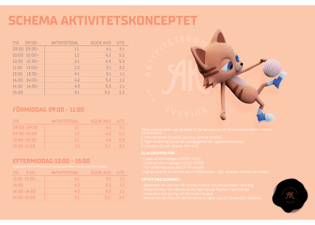 Veckoschema med dagliga inriktningar och 21-minuterspass