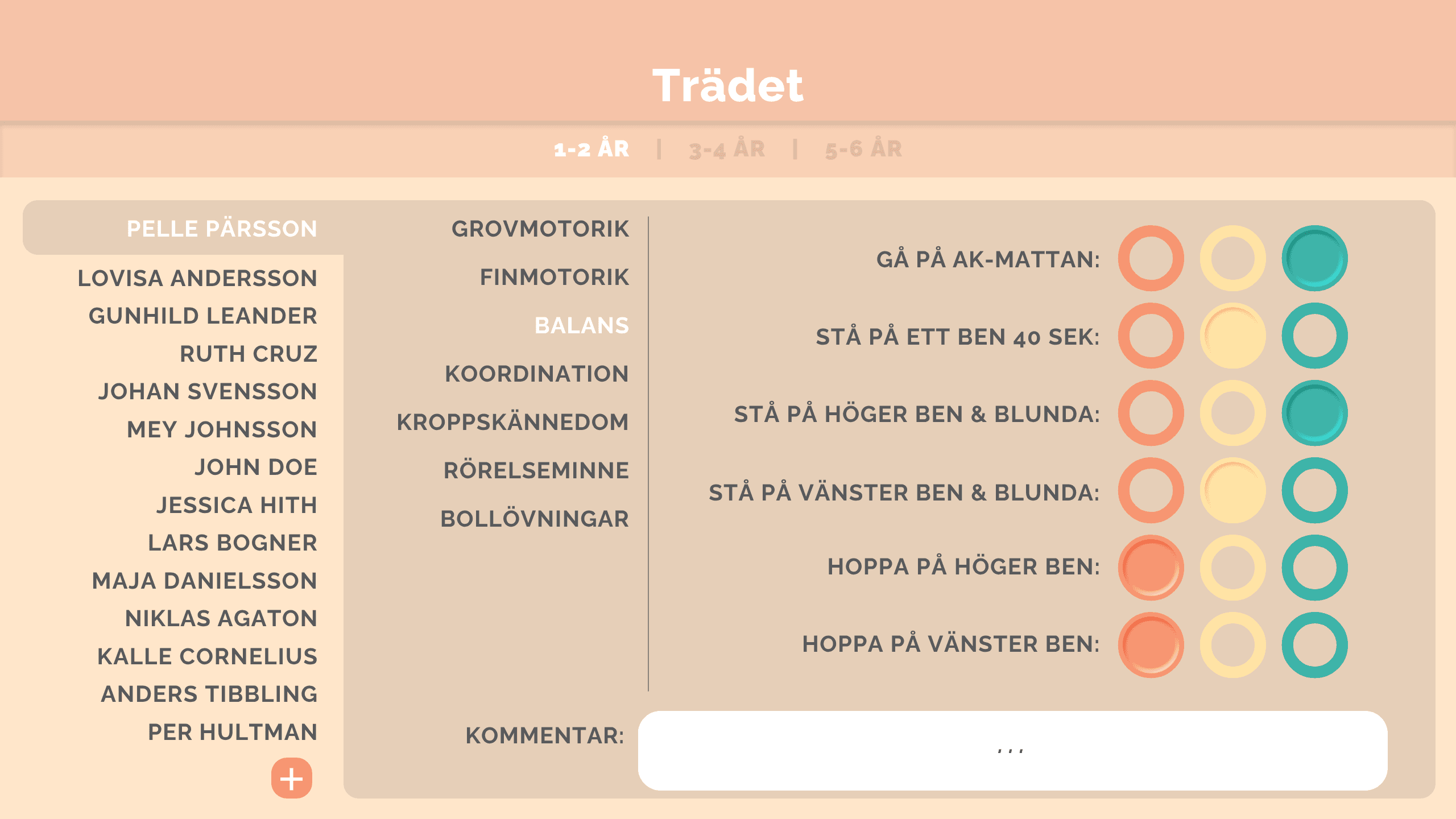 Uppföljning av rörelse och deltagande i Aktivitetskonceptet